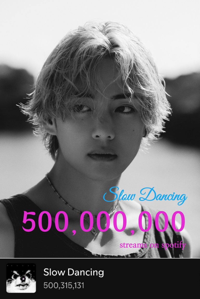 BTS V celebrates 500 million Spotify streams for 'Slow Dancing'