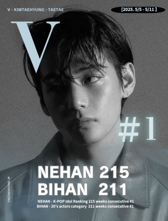 BTS V leading Japanese popularity rankings