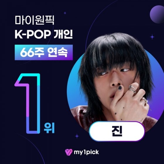 BTS Jin celebrates another week at MY1PICK No.1
