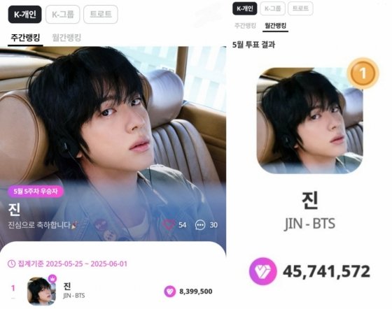 Jin receives MY1PICK K-pop Solo chart trophy
